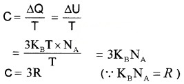 Plus One Physics Notes Chapter 12 Thermodynamics 1