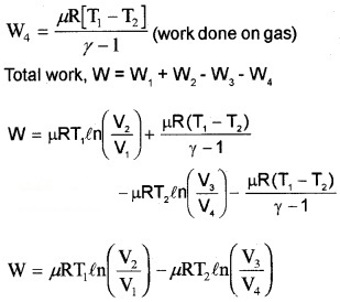 Plus One Physics Notes Chapter 12 Thermodynamics 19