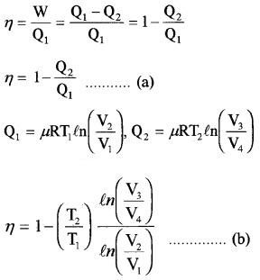 Plus One Physics Notes Chapter 12 Thermodynamics 20