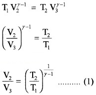 Plus One Physics Notes Chapter 12 Thermodynamics 21