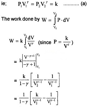 Plus One Physics Notes Chapter 12 Thermodynamics 8