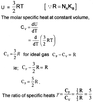 Plus One Physics Notes Chapter 13 Kinetic Theory 17