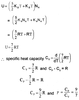 Plus One Physics Notes Chapter 13 Kinetic Theory 20