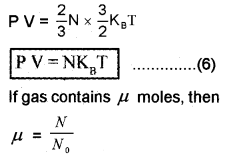 Plus One Physics Notes Chapter 13 Kinetic Theory 8