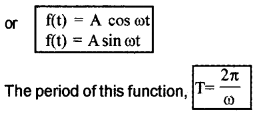 Plus One Physics Notes Chapter 14 Oscillations 1