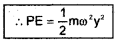 Plus One Physics Notes Chapter 14 Oscillations 16