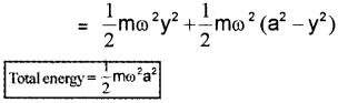 Plus One Physics Notes Chapter 14 Oscillations 18