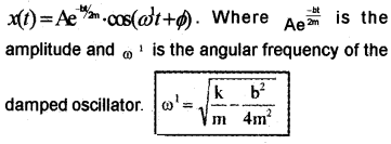 Plus One Physics Notes Chapter 14 Oscillations 25