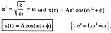 Plus One Physics Notes Chapter 14 Oscillations 26