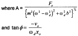 Plus One Physics Notes Chapter 14 Oscillations 32