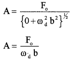 Plus One Physics Notes Chapter 14 Oscillations 34