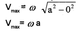 Plus One Physics Notes Chapter 14 Oscillations 8