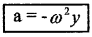 Plus One Physics Notes Chapter 14 Oscillations 9