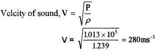 Plus One Physics Notes Chapter 15 Waves 11