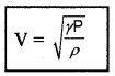 Plus One Physics Notes Chapter 15 Waves 12