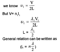 Plus One Physics Notes Chapter 15 Waves 22