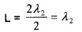 Plus One Physics Notes Chapter 15 Waves 26