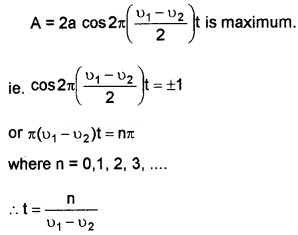 Plus One Physics Notes Chapter 15 Waves 33