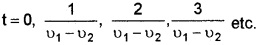 Plus One Physics Notes Chapter 15 Waves 34