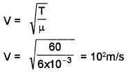 Plus One Physics Notes Chapter 15 Waves 38