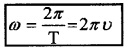 Plus One Physics Notes Chapter 15 Waves 4