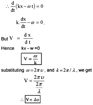 Plus One Physics Notes Chapter 15 Waves 6