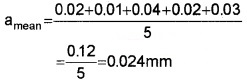 Plus One Physics Notes Chapter 2 Units and Measurement 18