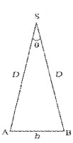 Plus One Physics Notes Chapter 2 Units and Measurement 6