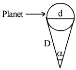 Plus One Physics Notes Chapter 2 Units and Measurement 9