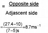 Plus One Physics Notes Chapter 3 Motion in a Straight Line 15