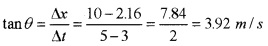 Plus One Physics Notes Chapter 3 Motion in a Straight Line 22