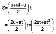 Plus One Physics Notes Chapter 3 Motion in a Straight Line 47