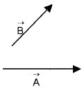 Plus One Physics Notes Chapter 4 Motion in a Plane 12