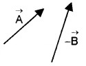 Plus One Physics Notes Chapter 4 Motion in a Plane 16