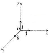 Plus One Physics Notes Chapter 4 Motion in a Plane 20