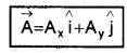 Plus One Physics Notes Chapter 4 Motion in a Plane 24