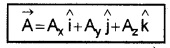 Plus One Physics Notes Chapter 4 Motion in a Plane 28