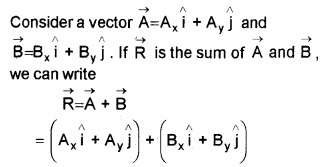 Plus One Physics Notes Chapter 4 Motion in a Plane 30