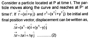 Plus One Physics Notes Chapter 4 Motion in a Plane 40