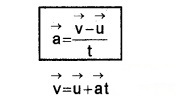 Plus One Physics Notes Chapter 4 Motion in a Plane 47