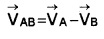 Plus One Physics Notes Chapter 4 Motion in a Plane 49