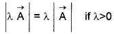 Plus One Physics Notes Chapter 4 Motion in a Plane 5