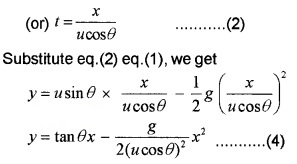 Plus One Physics Notes Chapter 4 Motion in a Plane 56