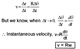 Plus One Physics Notes Chapter 4 Motion in a Plane 63