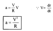 Plus One Physics Notes Chapter 4 Motion in a Plane 65