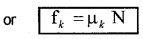 Plus One Physics Notes Chapter 5 Law of Motion 15