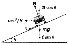 Plus One Physics Notes Chapter 5 Law of Motion 22