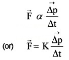 Plus One Physics Notes Chapter 5 Law of Motion 3