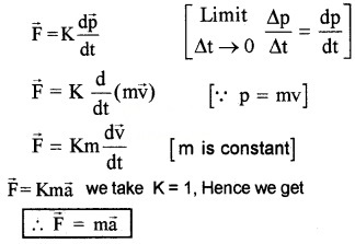 Plus One Physics Notes Chapter 5 Law of Motion 4