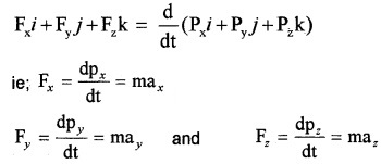 Plus One Physics Notes Chapter 5 Law of Motion 6